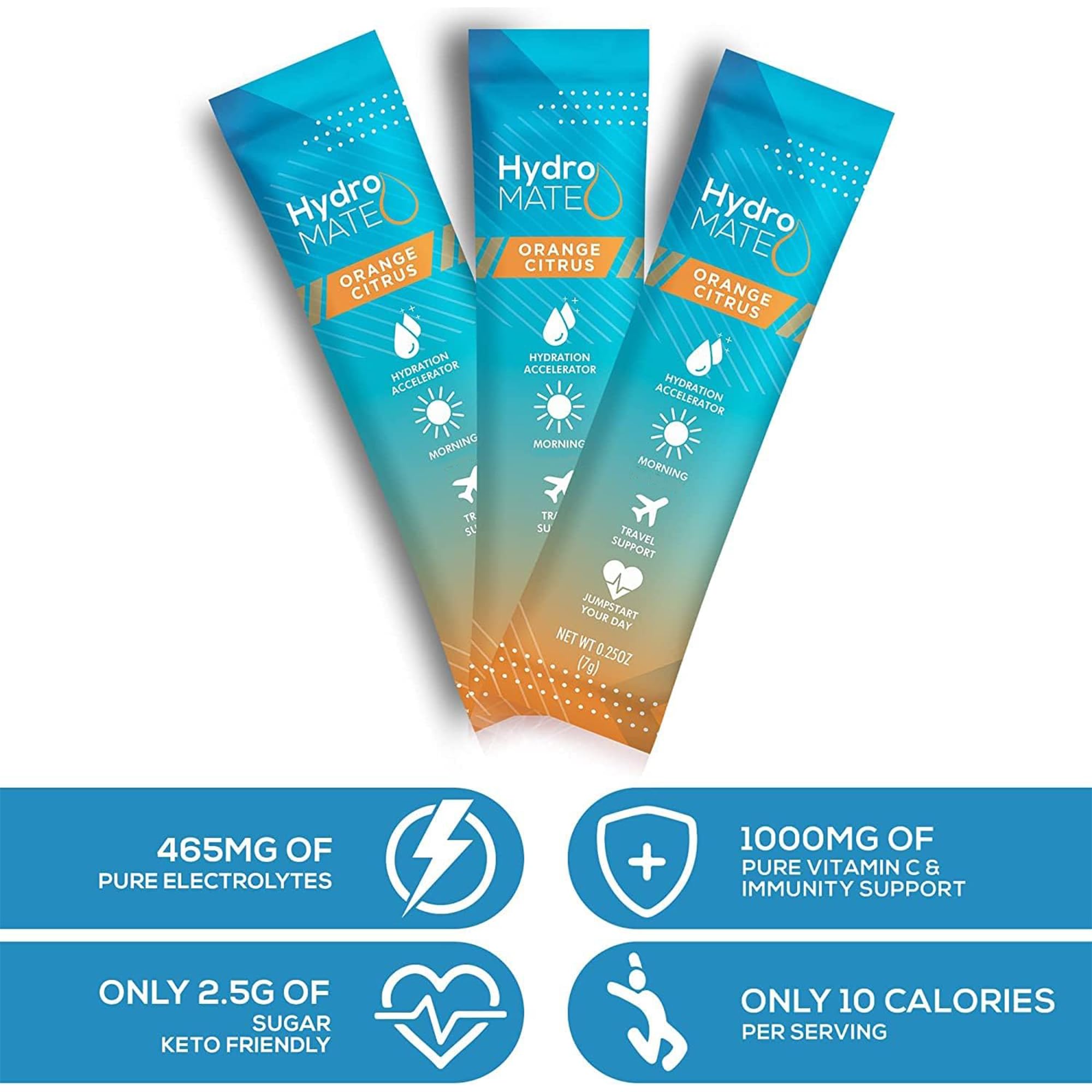 HydroMATE electrolytes party-favor packet for healthy gatherings.