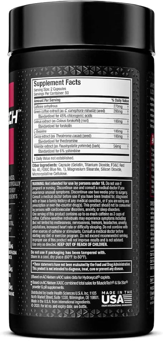 Hydroxycut Hardcore Elite capsules ready for fast energy release