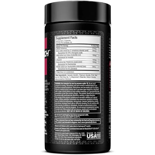 Hydroxycut ingredients chart featuring green coffee extract.