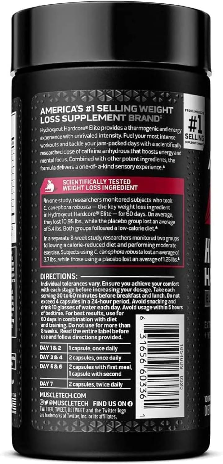 Hydroxycut Hardcore Elite ingredients close-up highlighting the formula