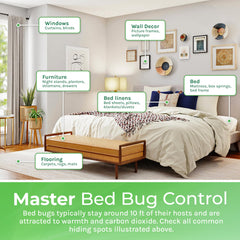 Hygea Natural travel-friendly home use tips on label card
