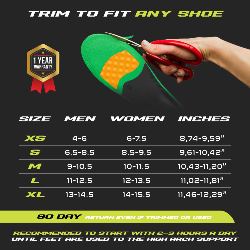 HYKLE all-day pain relief insole supports activity without fatigue.