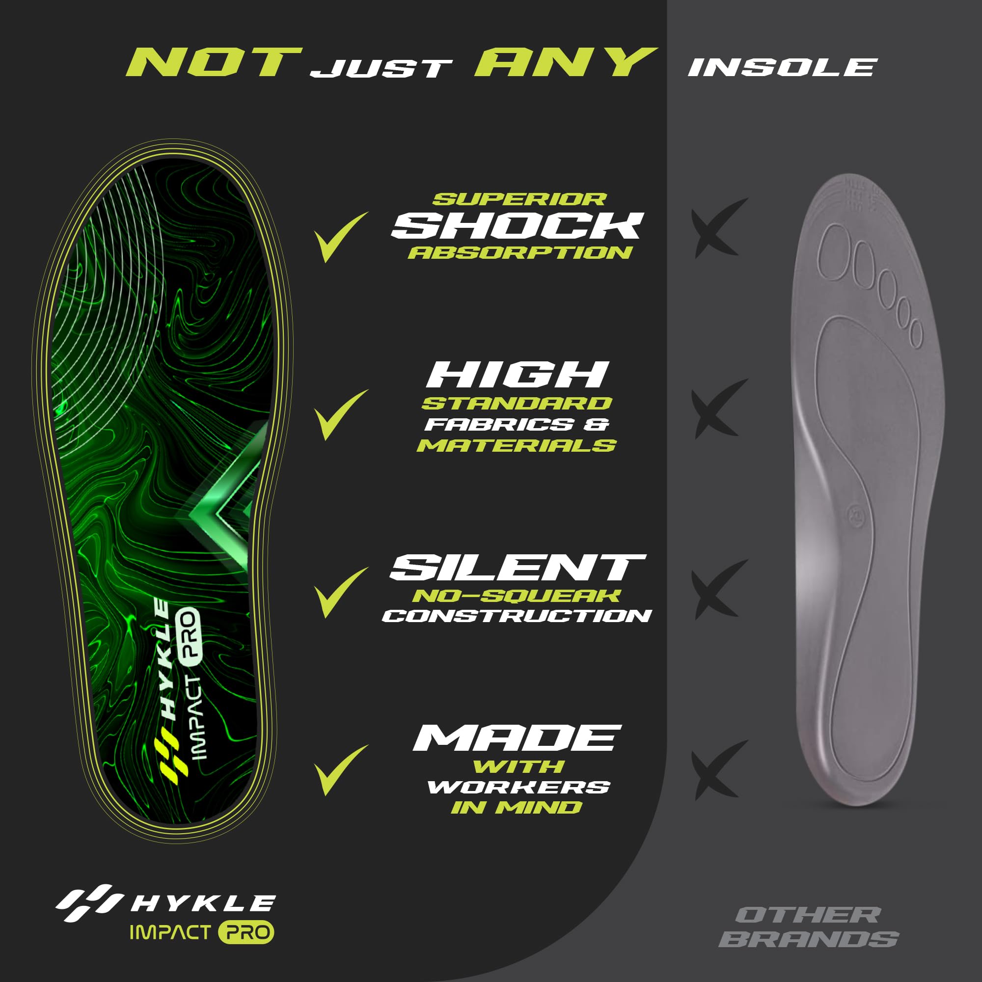 HYKLE stand all day orthotics with patented technology.