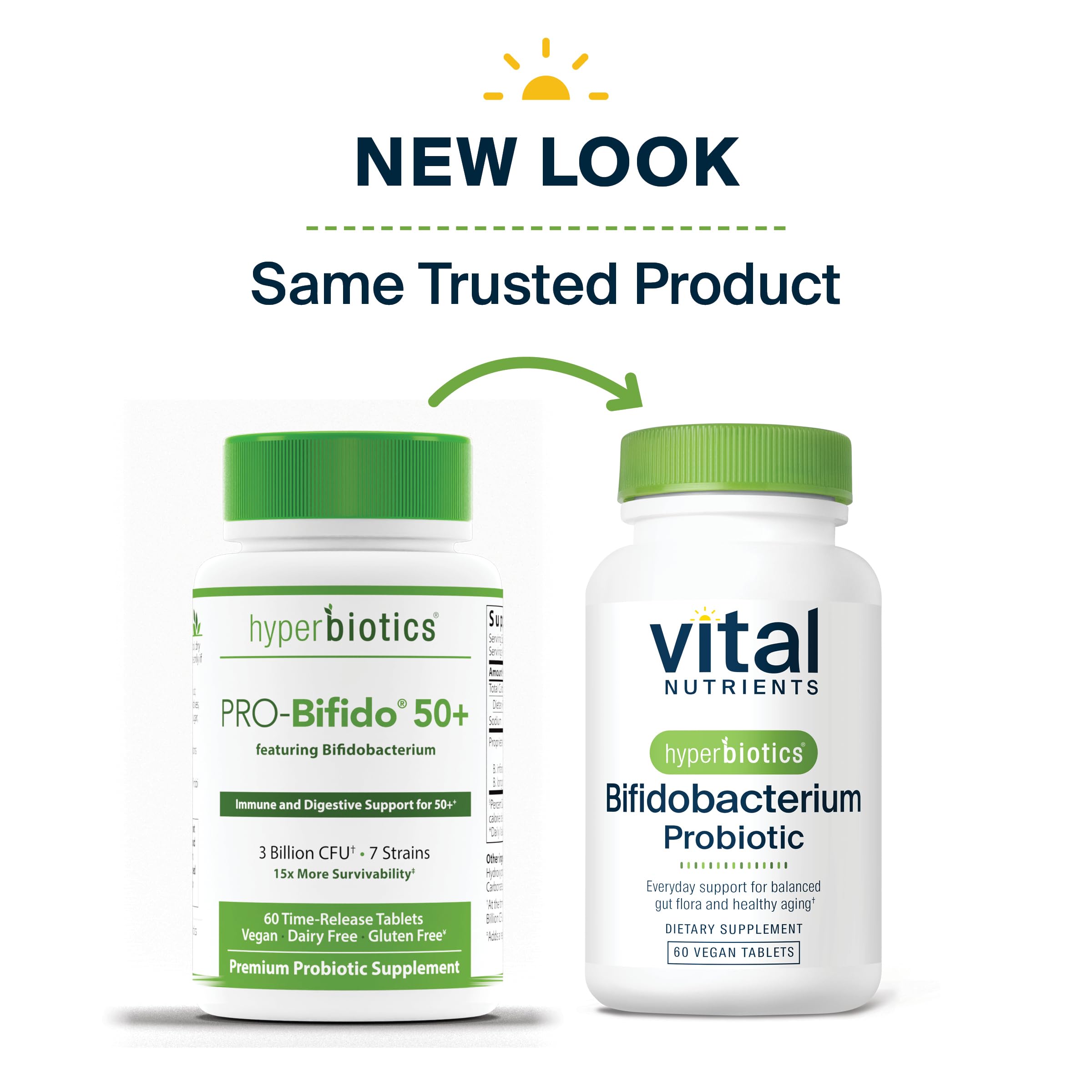 Hyperbiotics Vital Nutrients packaging artwork conveys trusted practitioner-backed quality