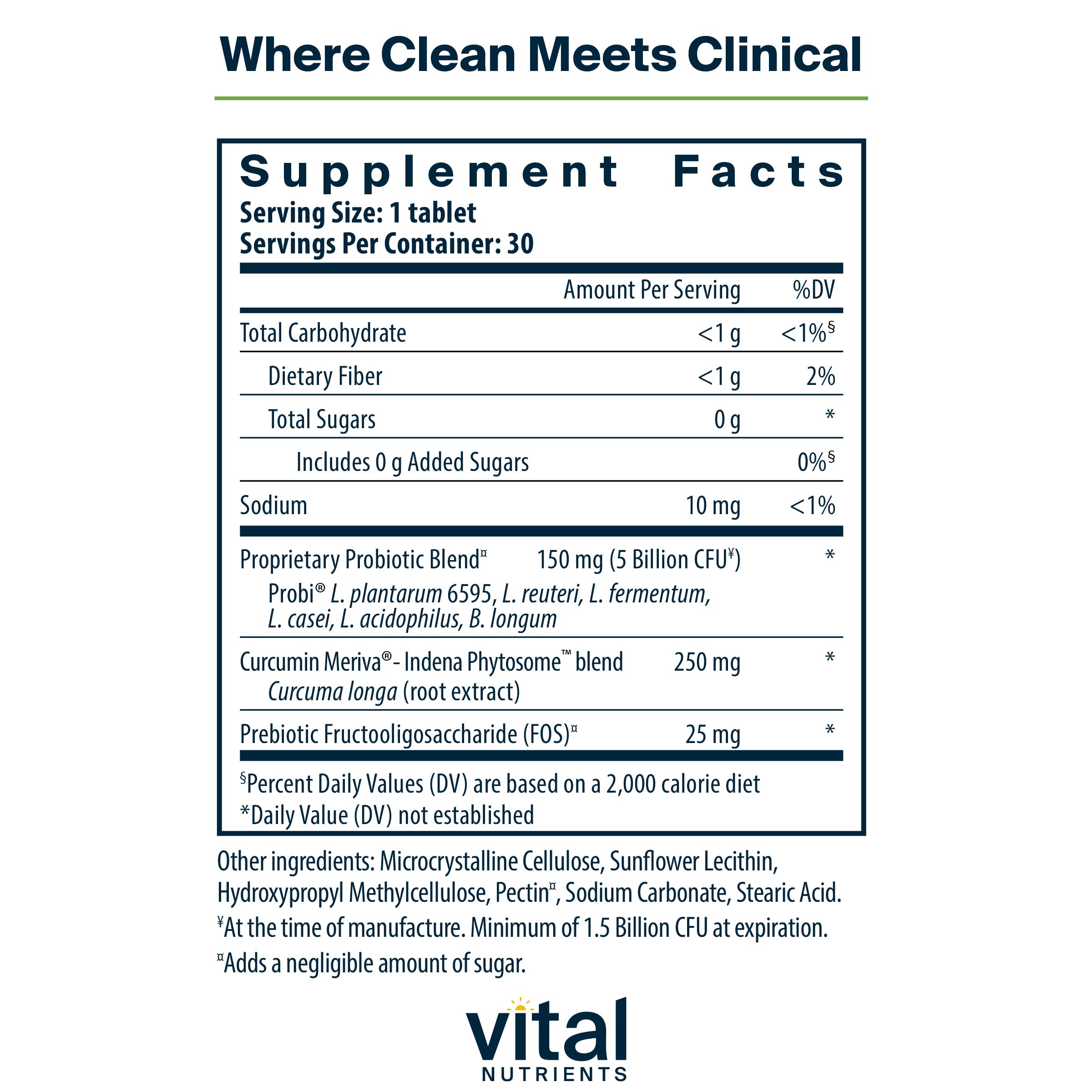 Hyperbiotics Vital Nutrients Pro Men Probiotics time-release technology in action.