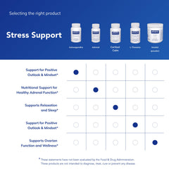 Hypoallergenic packaging conveys suitability for sensitive users.
