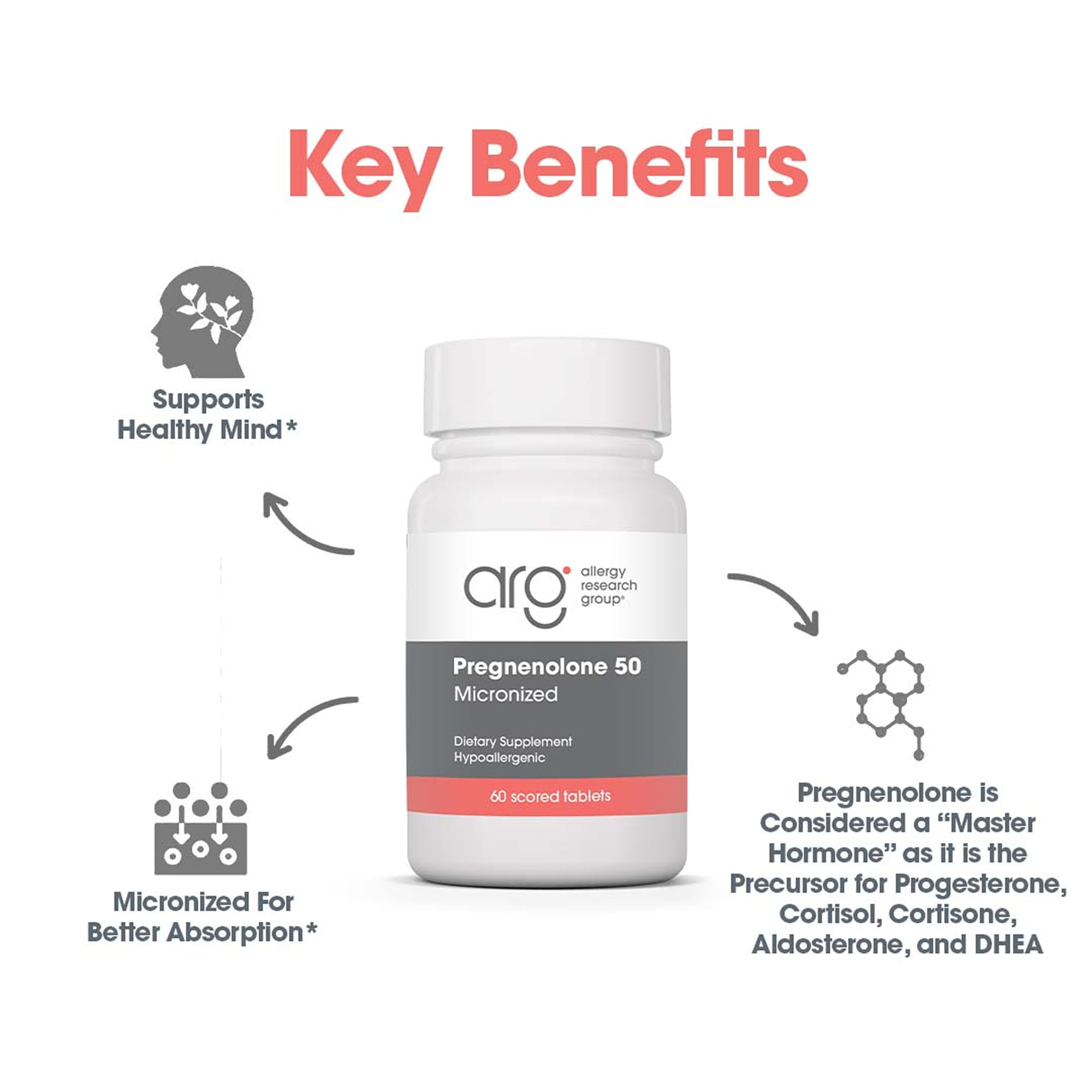 Allergy Research Group hypoallergenic formulation label on bottle.