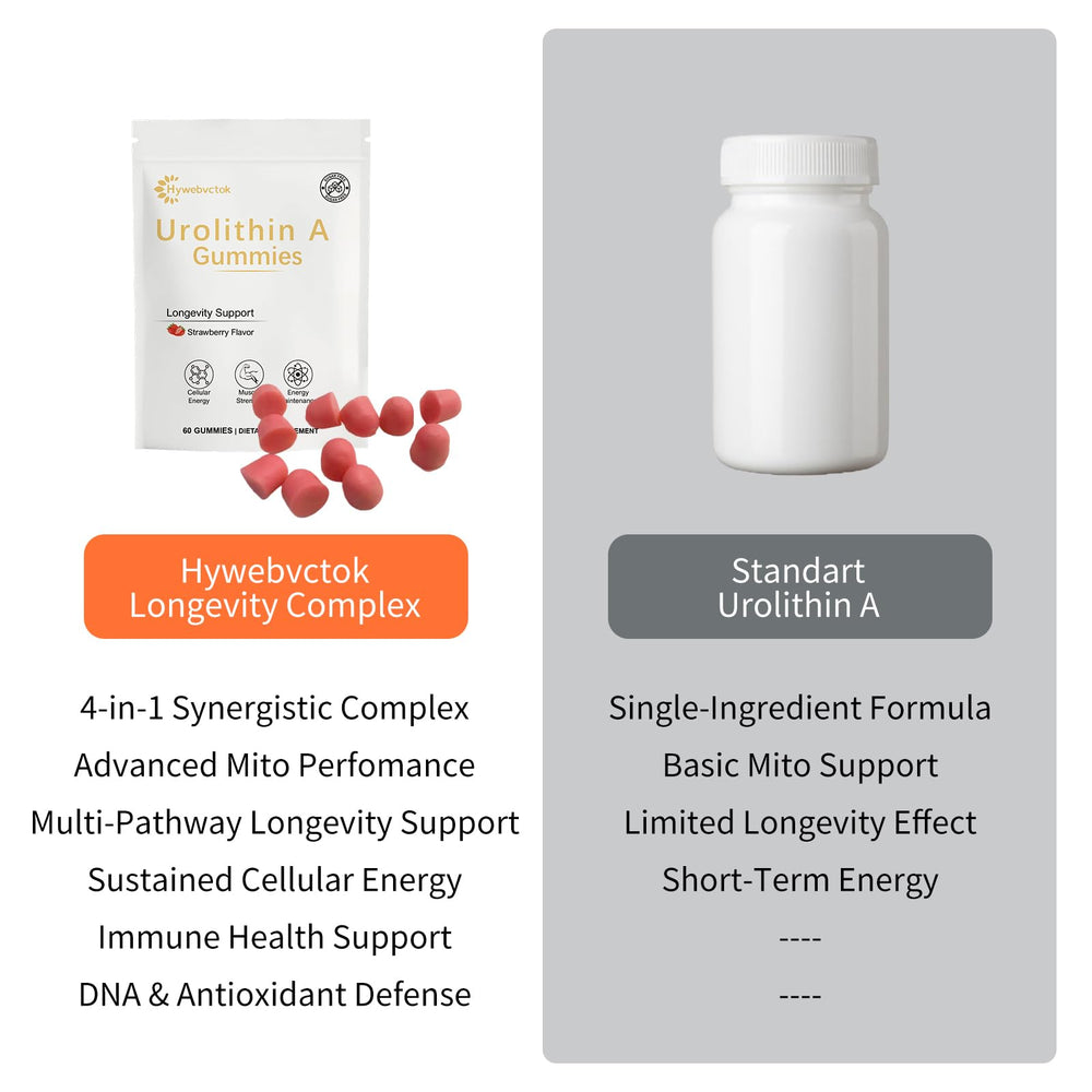 Hywebvctok Urolithin A ingredients with NAD+ and vitamins C and E for energy metabolism