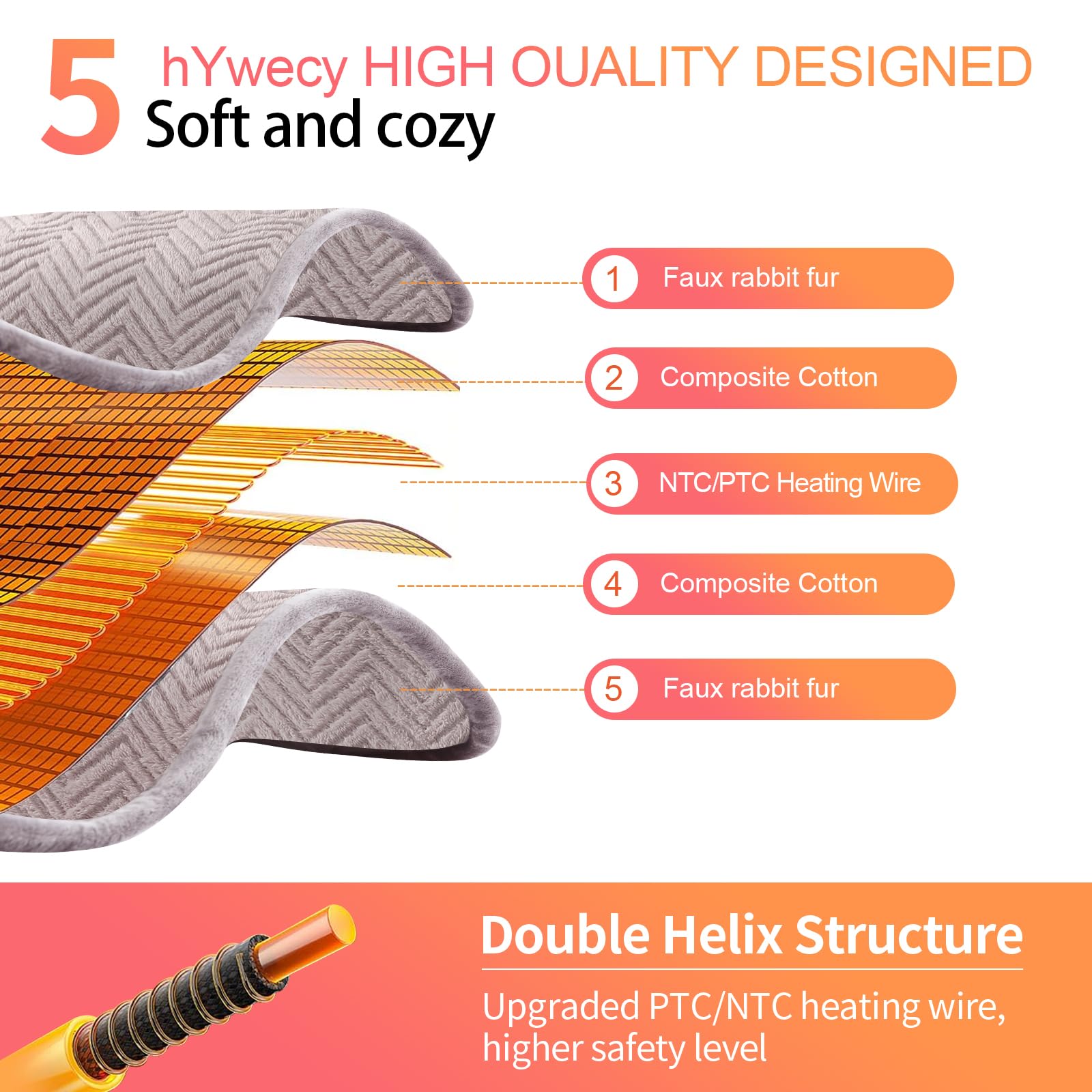 hYwecy cramps relief pad offers gentle heat for menstrual discomfort