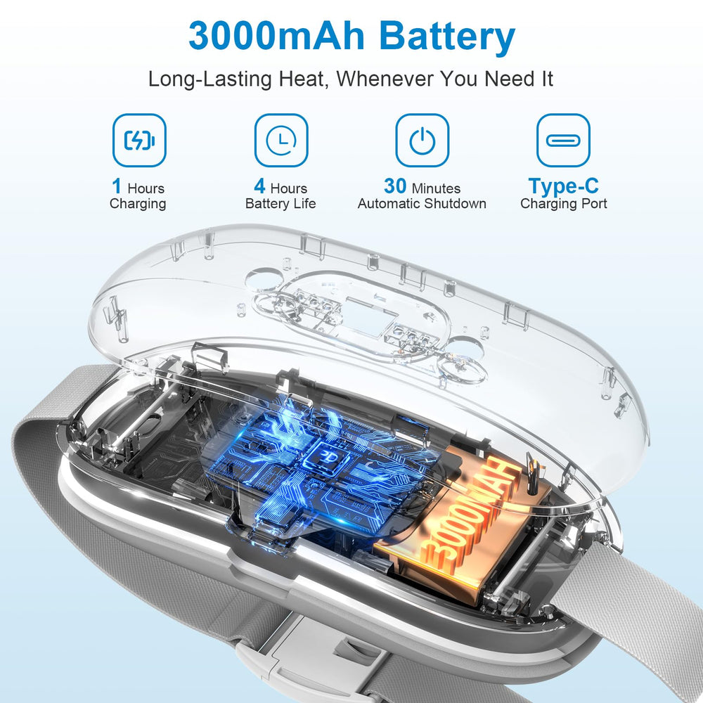 HZD smart LED display shows battery, heat, and vibration status.