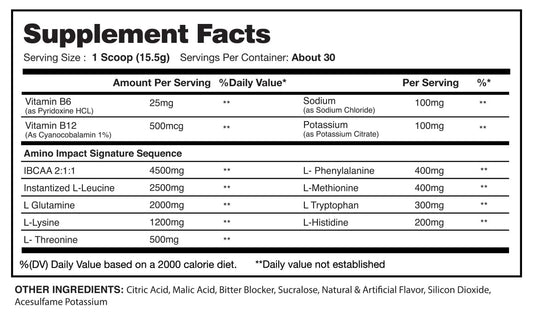 I-Prevail Amino Impact tropical tea label closeup showing clean ingredients for post-workout recovery