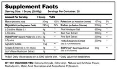 I-Prevail Forge Pump V2 close-up of L-Citrulline ingredient for improved blood flow.