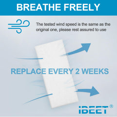IBEET 2-layer fiber filtration blocks fine and large particles