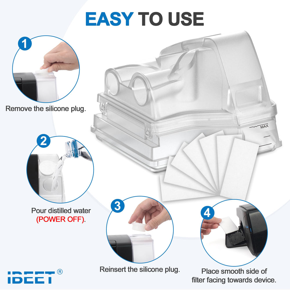 IBEET pack of 70 disposable filters improves air filtration