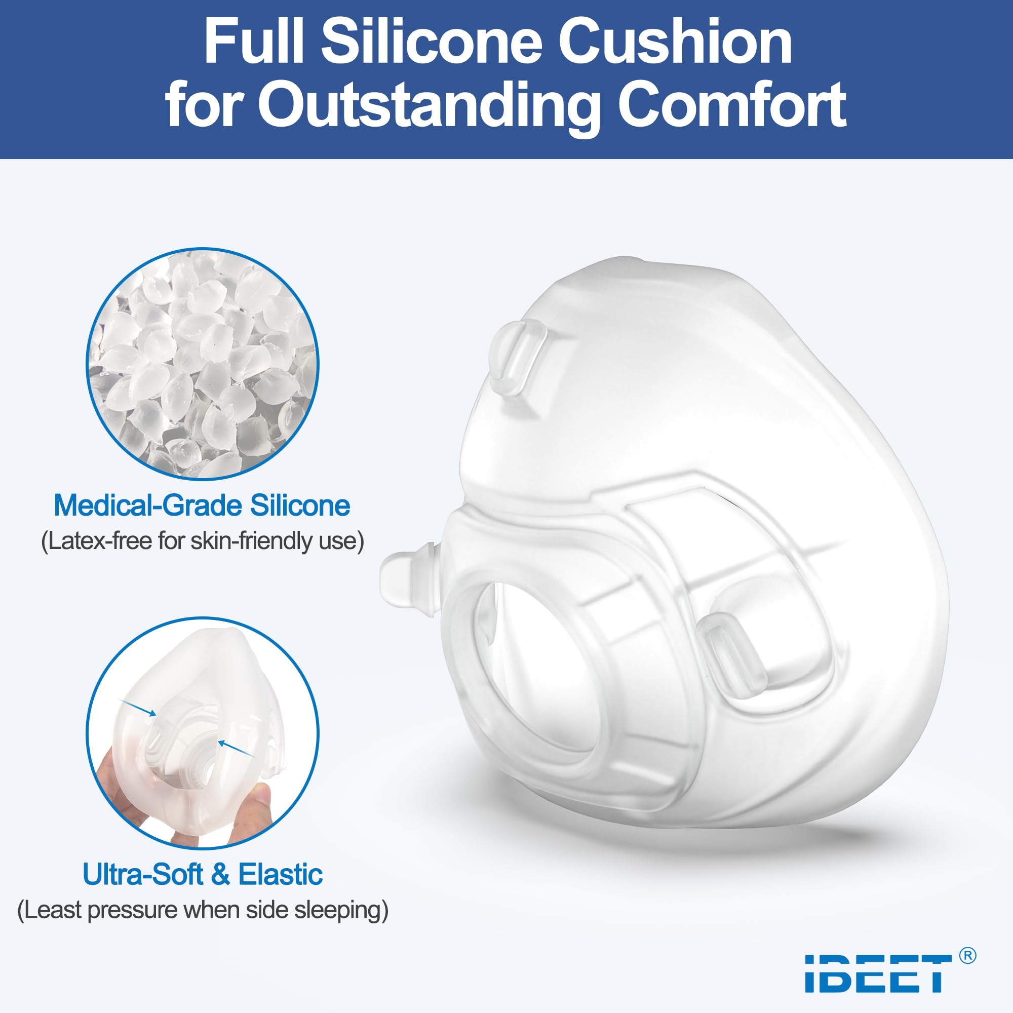 IBEET AirFit F20 reinforced fasteners for long-lasting stability