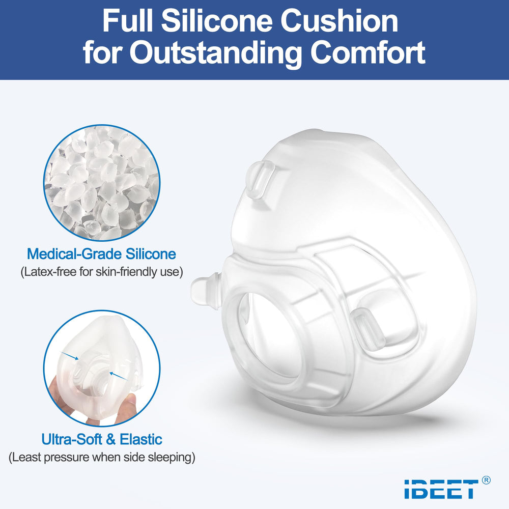 IBEET AirFit F20 reinforced fasteners for long-lasting stability