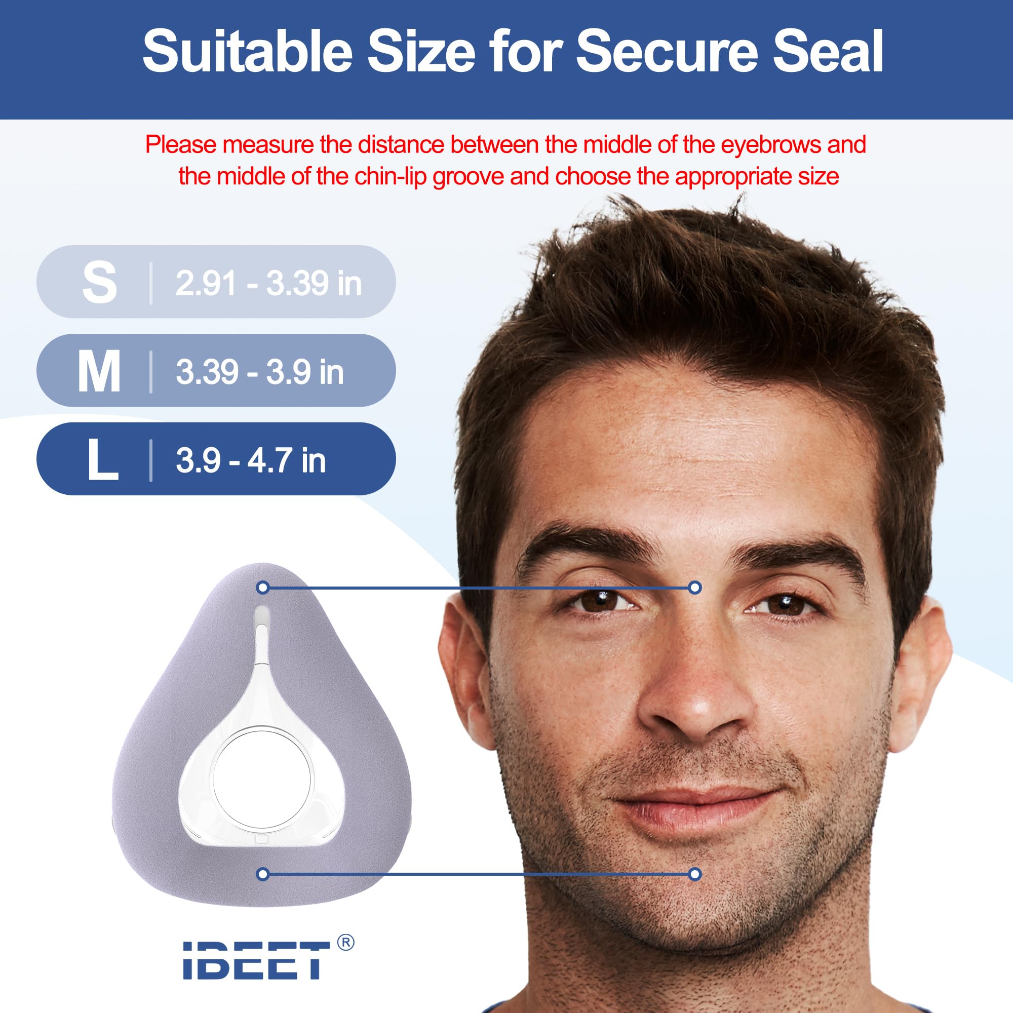 IBEET replacement seal compatibility for AirFit F20 and AirTouch F20.