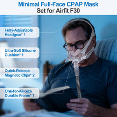 IBEET AirFit F30 replacement frame enhances stability for uninterrupted sleep