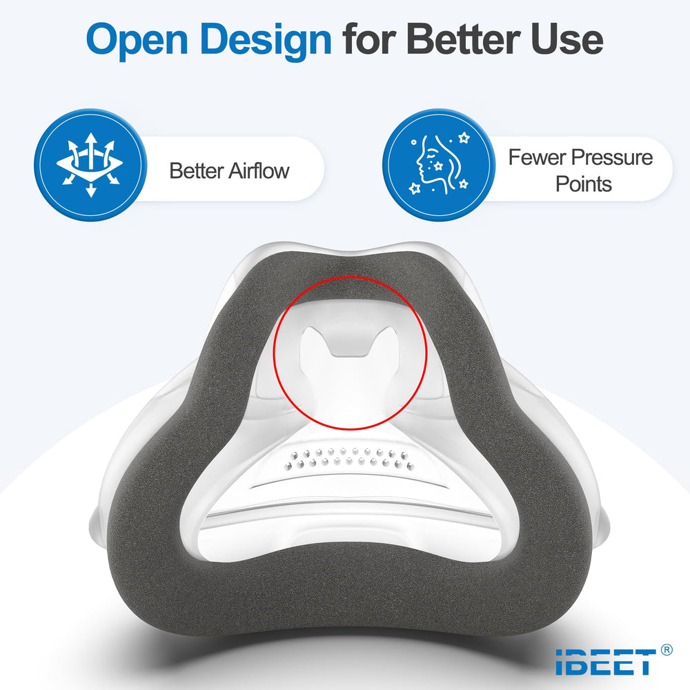 Compatibility view: IBEET cushion attached to original AirFit F30i frame.