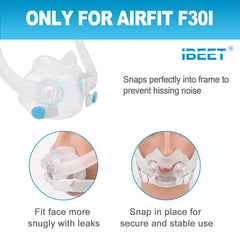 IBEET Airfit F30i Medium cushion under-nose design for comfort.