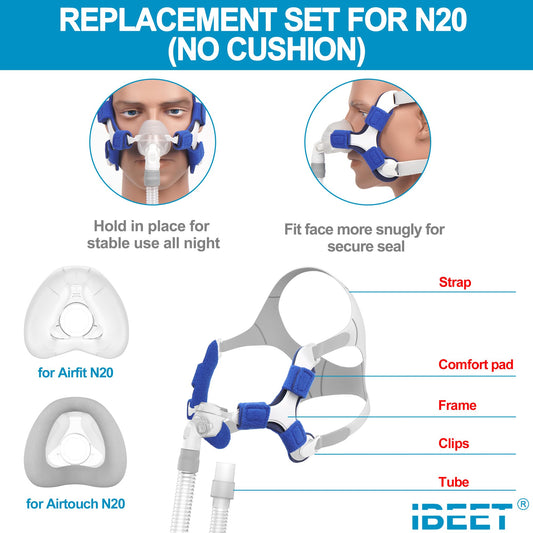 IBEET airfit n20 frame assembly showcases durable construction for long-lasting use.