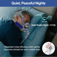IBEET AirTouch F20 cushion option provides breathable comfort.