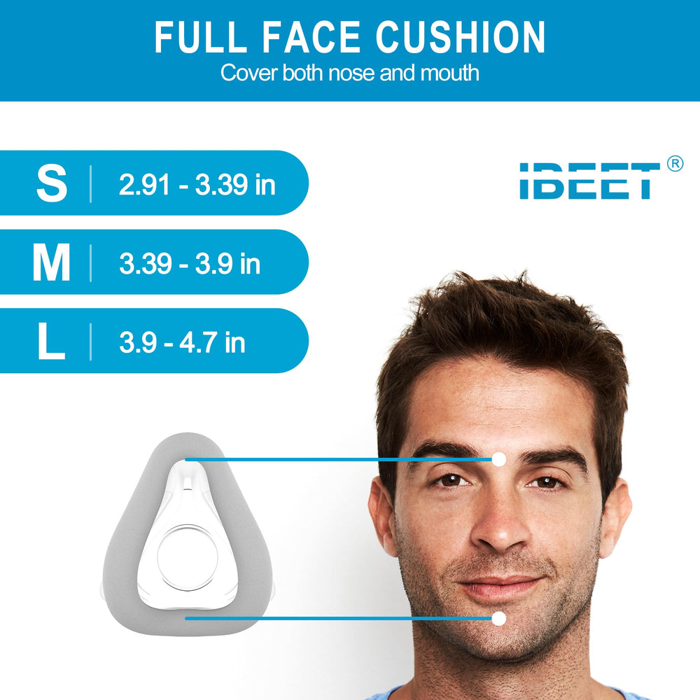 IBEET AirTouch F20 Small cushion fit-on-face ensuring better seal alignment