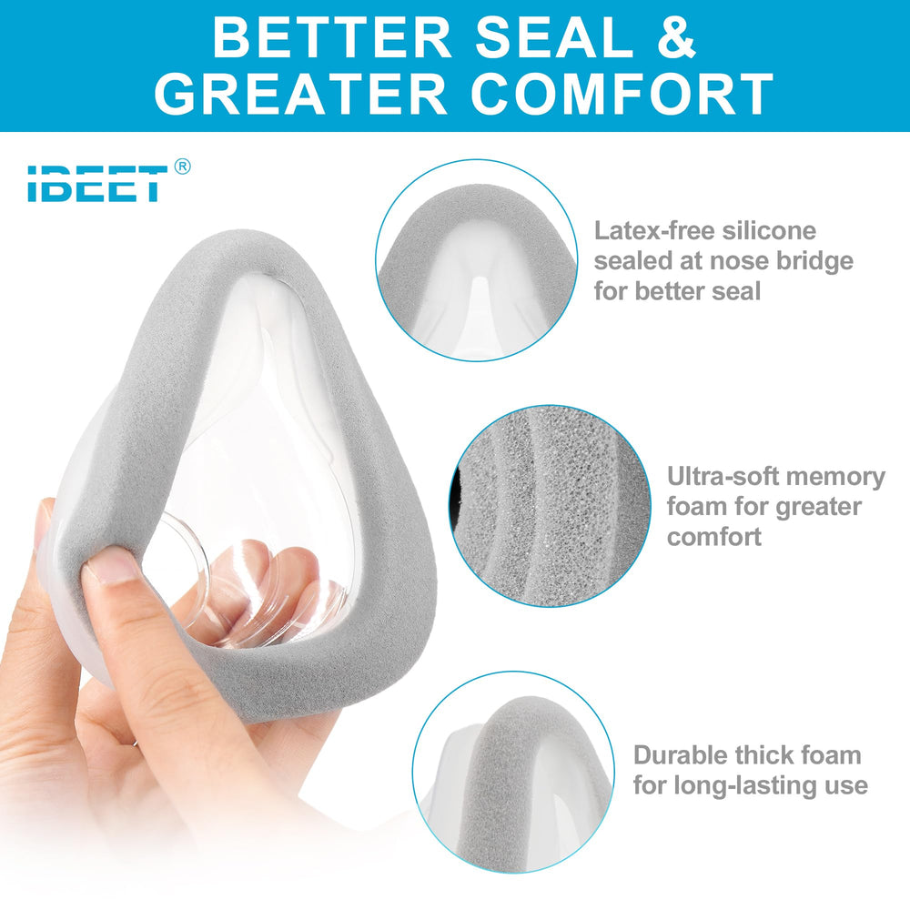 IBEET AirTouch F20 Small cushion seal demo highlighting silicone nose-bridge seal