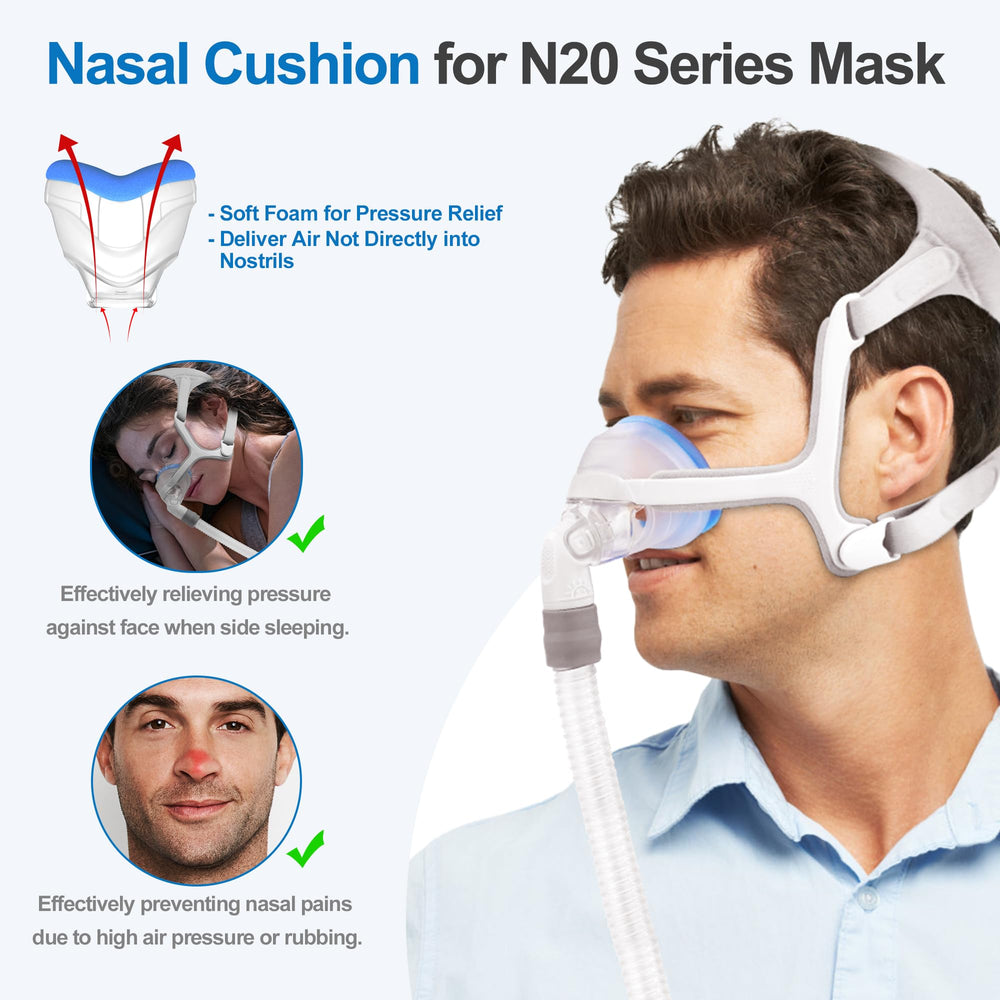 IBEET AirTouch N20 nasal cushion delivers airtight seal