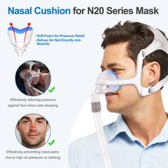 IBEET AirTouch N20 nasal cushion delivers airtight seal