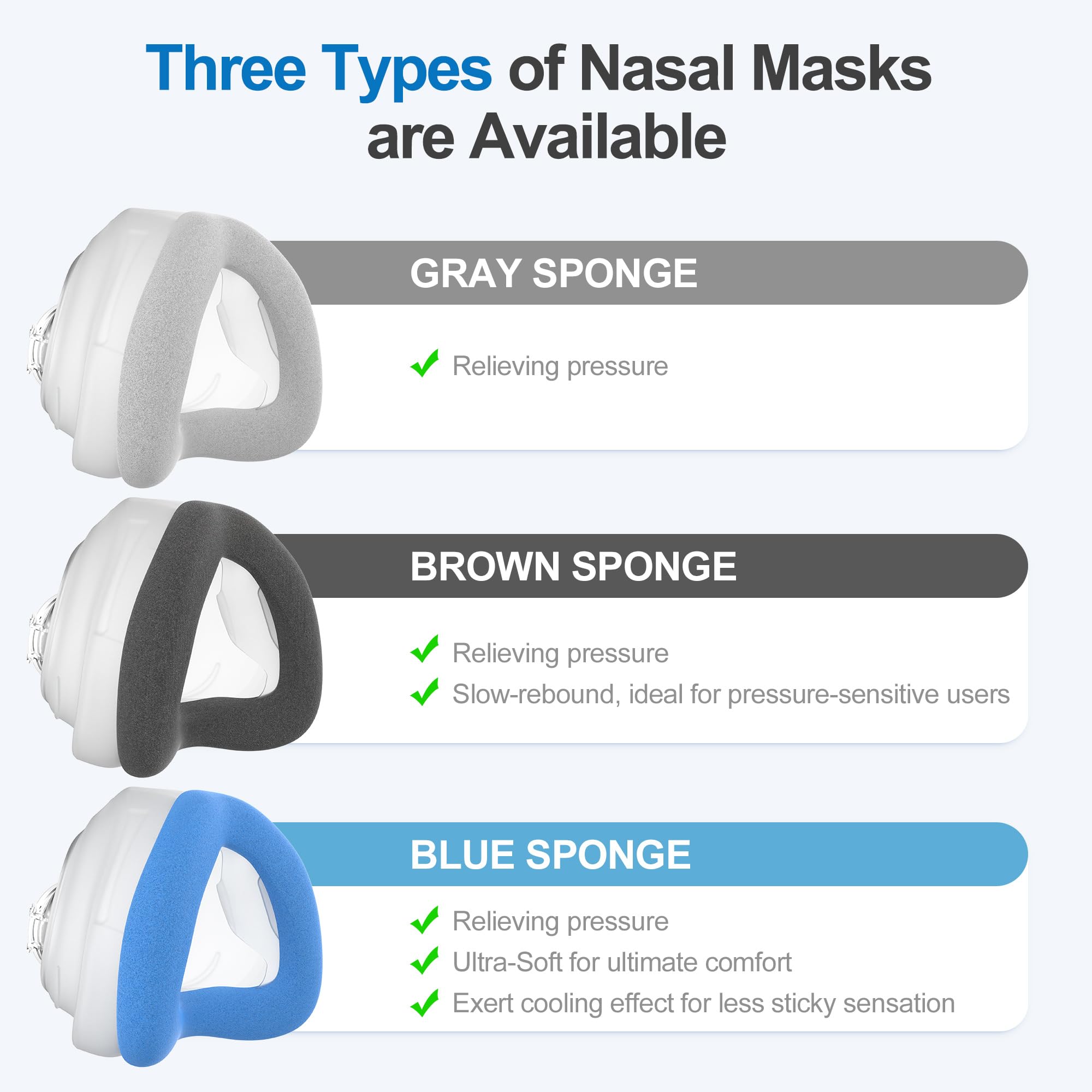 IBEET blue N20 large nasal cushion adds comfort