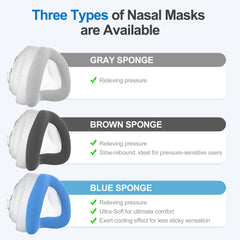 IBEET blue N20 large nasal cushion adds comfort