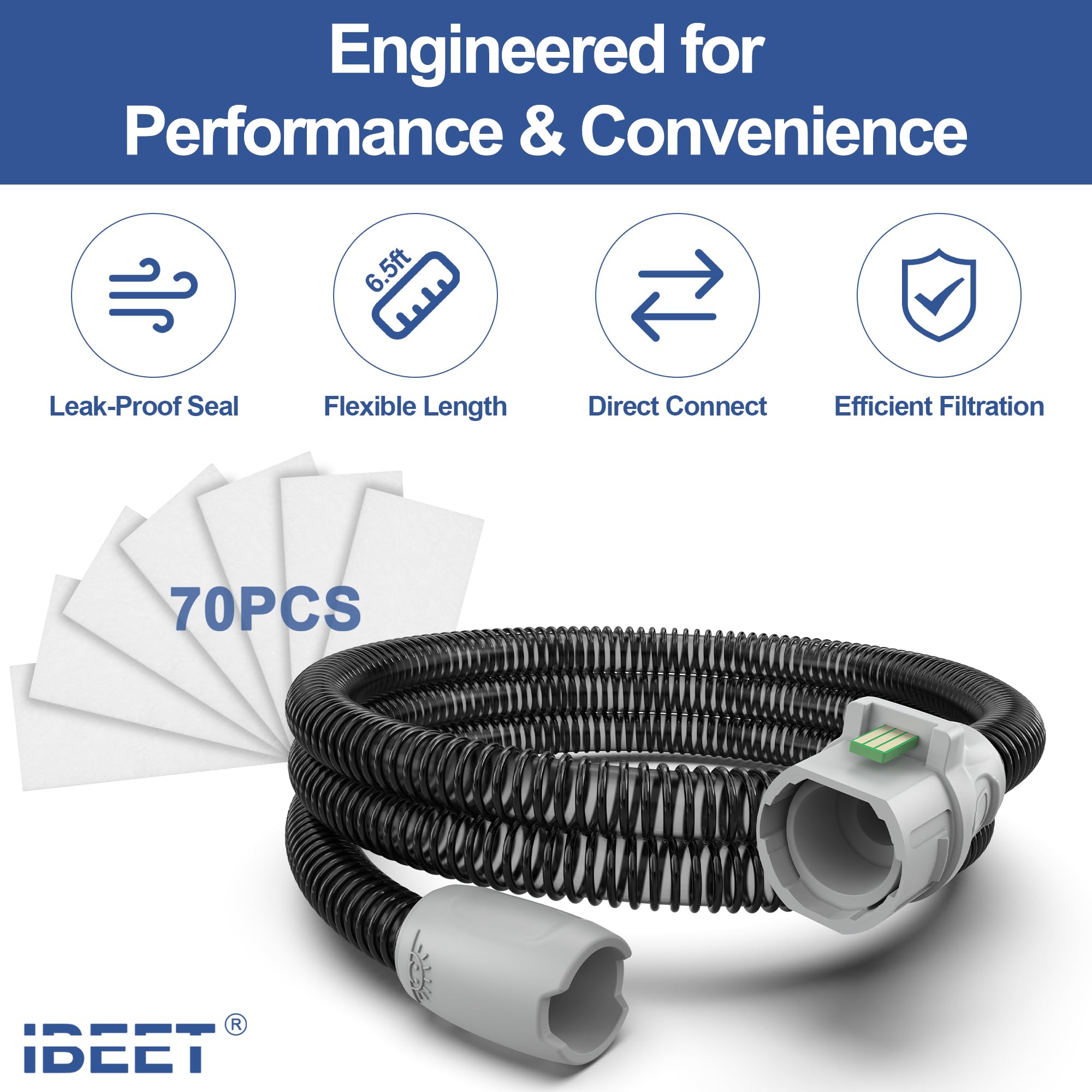 IBEET easy plug-and-play setup enabling quick installation.