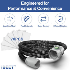 IBEET easy plug-and-play setup enabling quick installation.