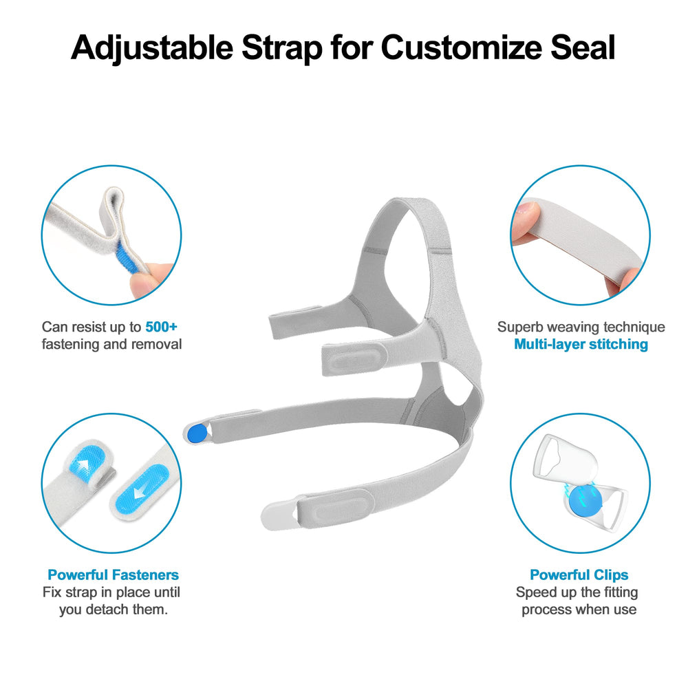 IBEET elbow for 22mm hose compatibility with F20.