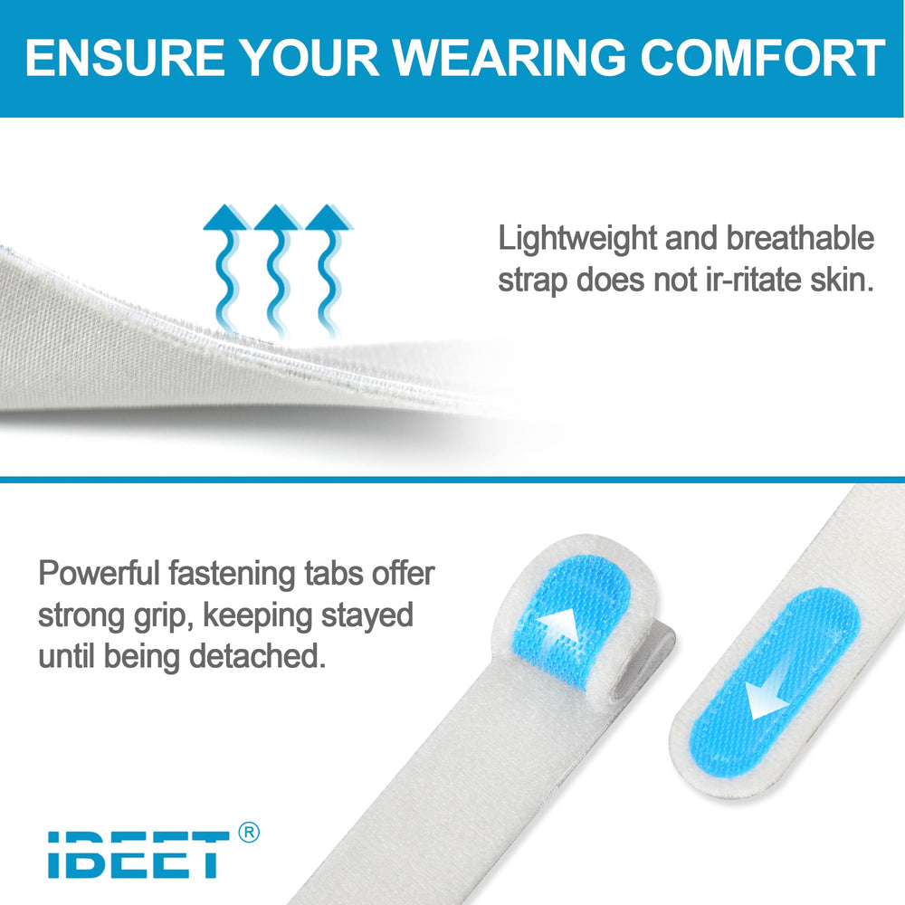 Close-up of IBEET headgear attached to AirFit F30.