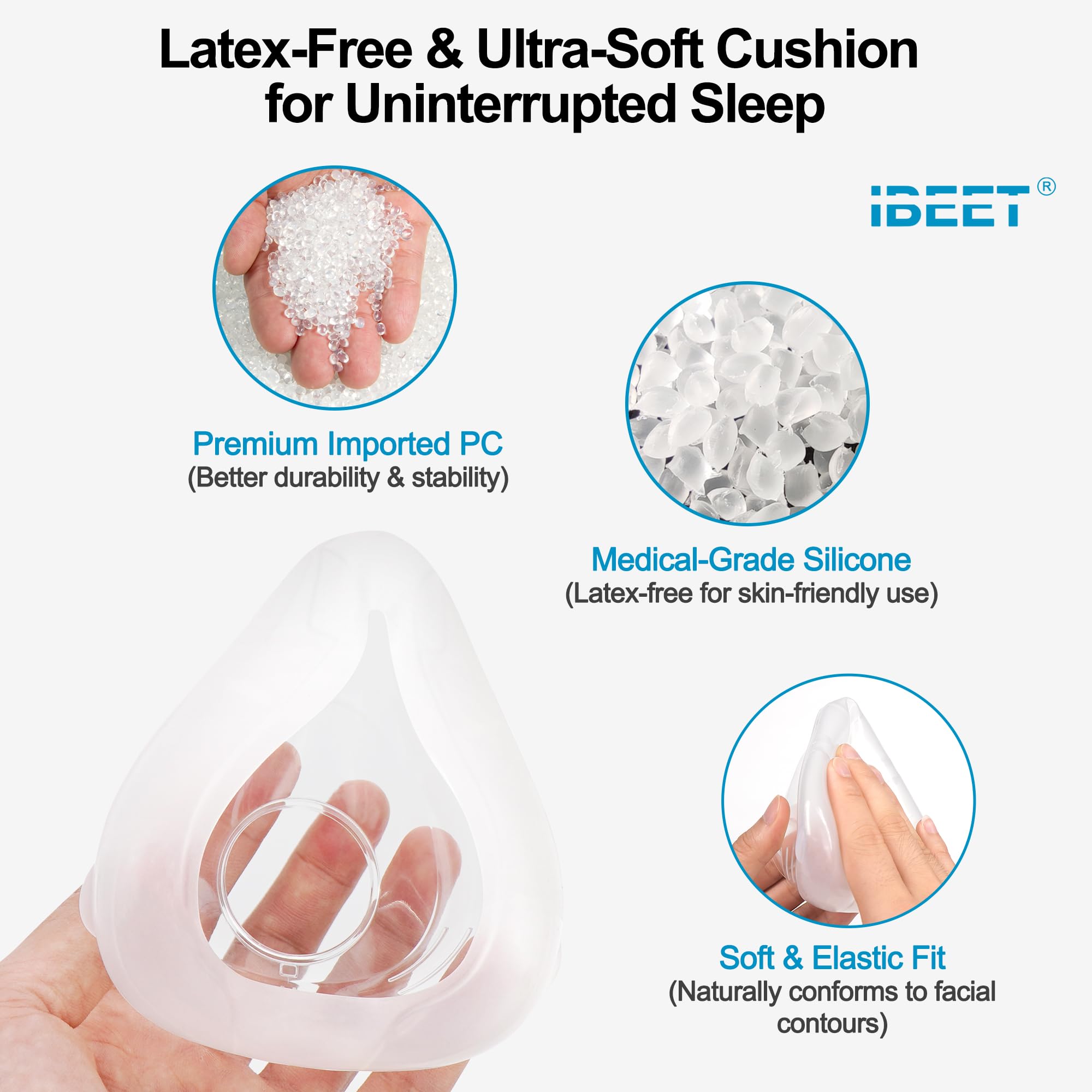 IBEET headgear with reinforced fasteners maintains stable fit.