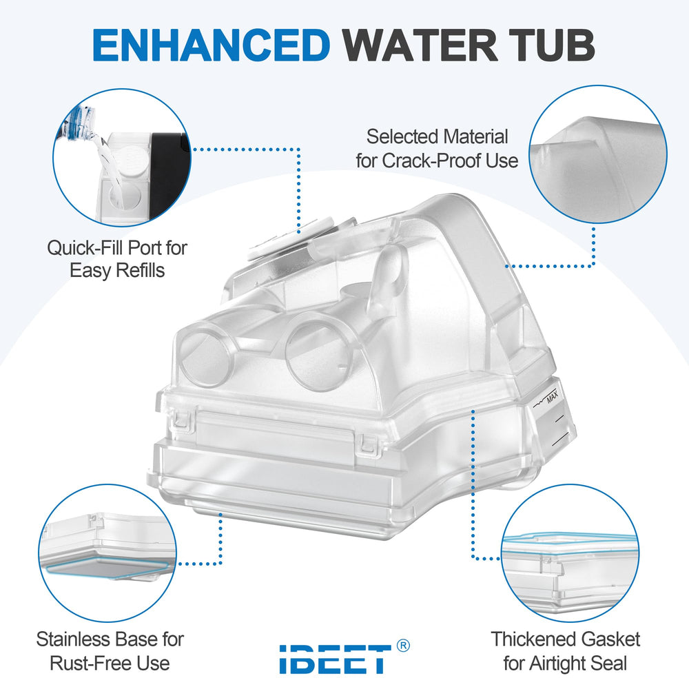 IBEET leak-proof silicone gasket ensures airtight operation
