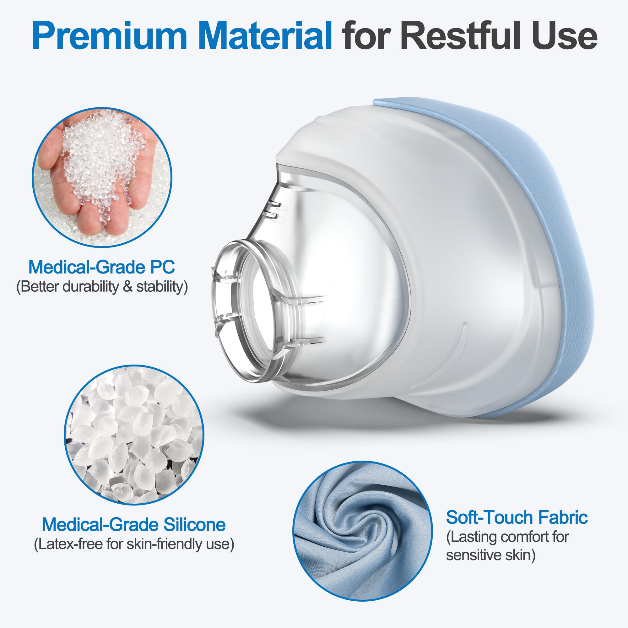 IBEET magnetic clip system keeps the mask secured for a consistent seal.