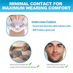 IBEET memory foam cushion demonstrates breathable comfort on the face.