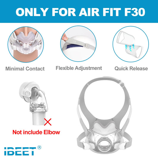 IBEET memory foam headgear providing soft comfort and reduced irritation.
