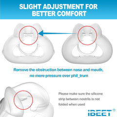 IBEET monthly-replace reminder – ensure durability with regular replacement.