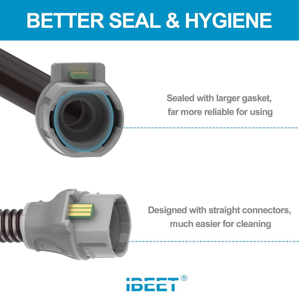 IBEET tubing with temperature control helps prevent rainouts and waking nights.