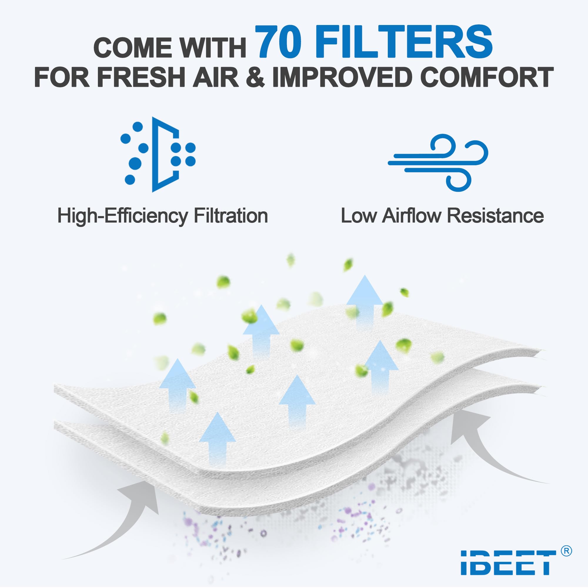 IBEET reinforced base made of 316 stainless steel for durability