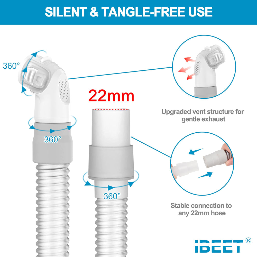 IBEET replacement parts pack helps quick setup and customization.