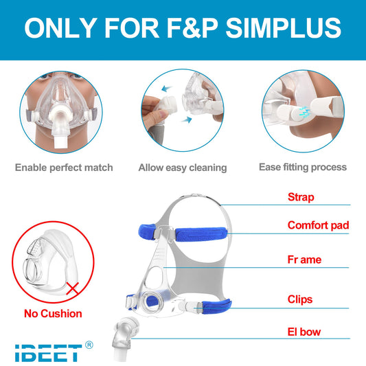 IBEET Simplus quick-release elbow enabling easy on/off in dark