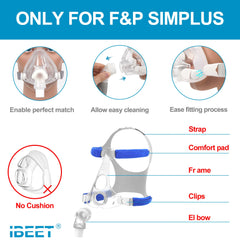 IBEET Simplus quick-release elbow enabling easy on/off in dark
