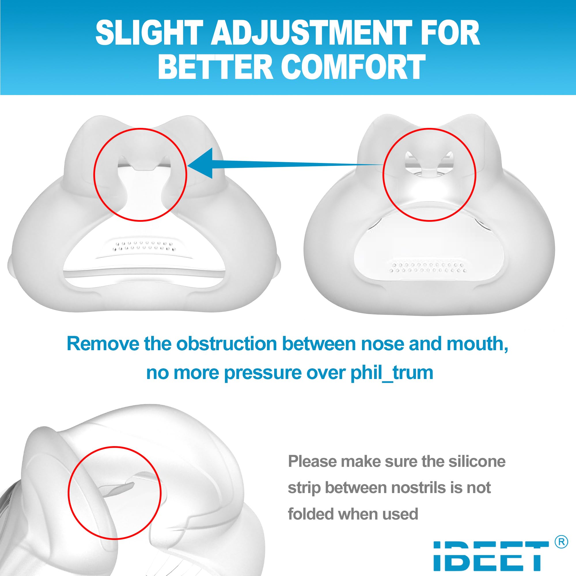 IBEET size guide shows Small and Medium nose-width options.