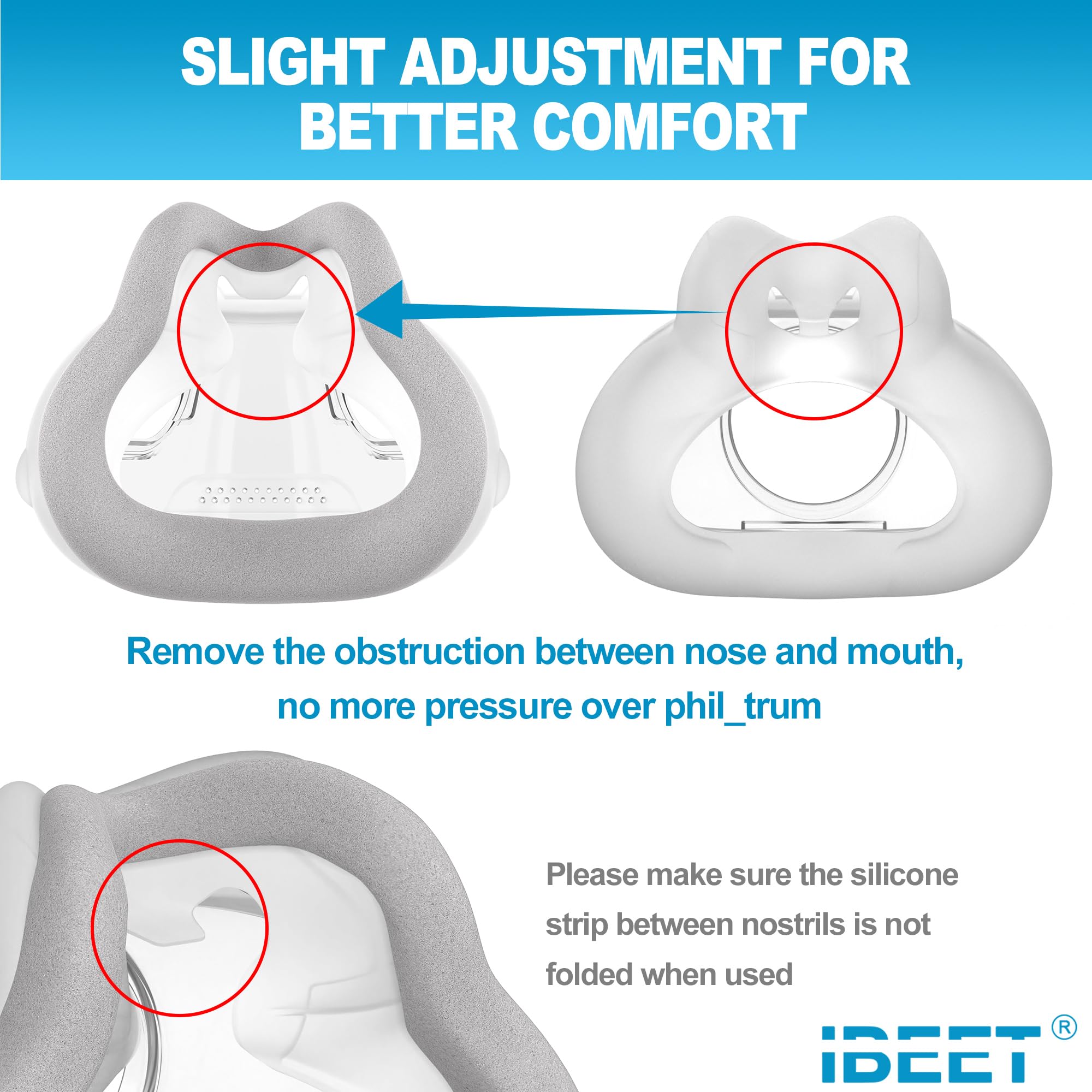 Small size shown for nose width 1–1.3 inches for stability.