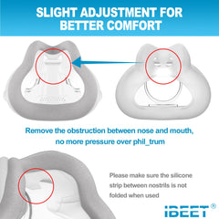 Small size shown for nose width 1–1.3 inches for stability.